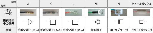 バッテリー 接続略図内の記号の意味